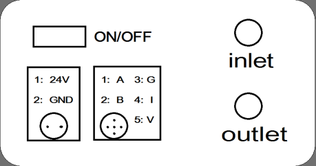 紫外吸收法臭氧檢測后面板連接示意圖.png 紫外吸收法臭氧檢測后面板連接示意圖.png